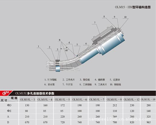 柳州钢绞线拉索锚具生产 价格合理 厂家直销