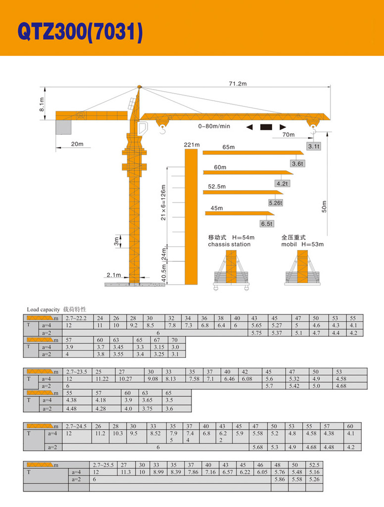 厂家直供qtz300(tc7030).12吨塔式起重机 tc7031.12吨塔机 塔吊