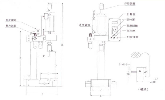 气动冲压机,气动冲压机厂家,气动冲压机制造商