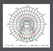 办公照明/室内办公照明/现在办公照明