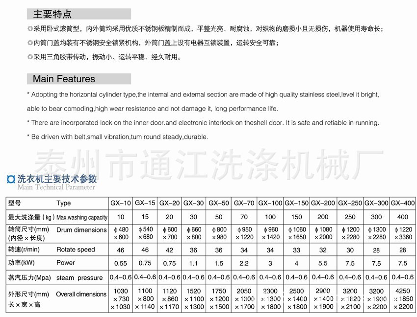 工業洗衣機數據