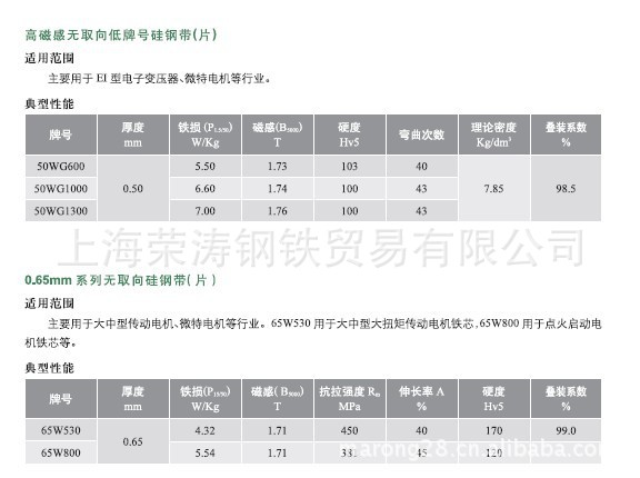 供武钢无取向电工钢无取向硅钢电机硅钢荣涛钢铁硅钢片