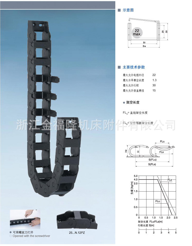 【专业拖链】优质环保型坦克链25*25打开式出口型