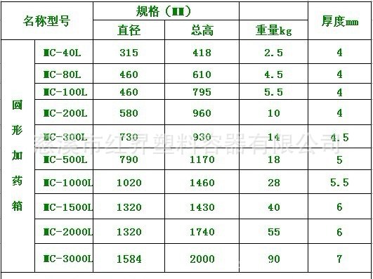 塑料水箱 