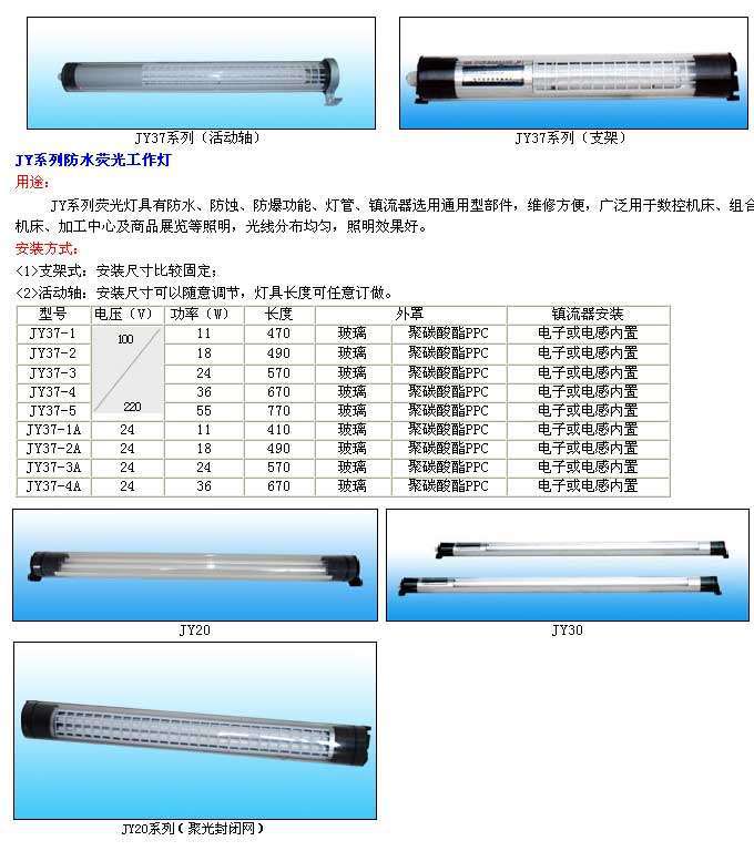 批发机床工作灯 JL50F-1A卤钨泡工作灯 卤素灯 石英机床工作灯