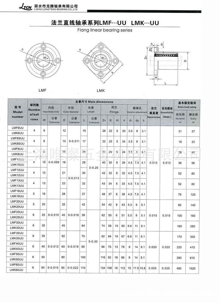 供应直线轴承,圆法兰直线轴承lmf10uu 10*19*29