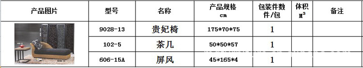 产品规格信息