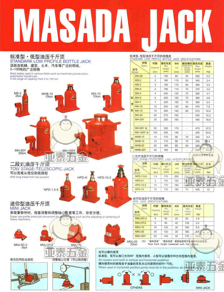 供应日本masada马沙达油积 标准型油压千斤顶 进口液压千斤顶