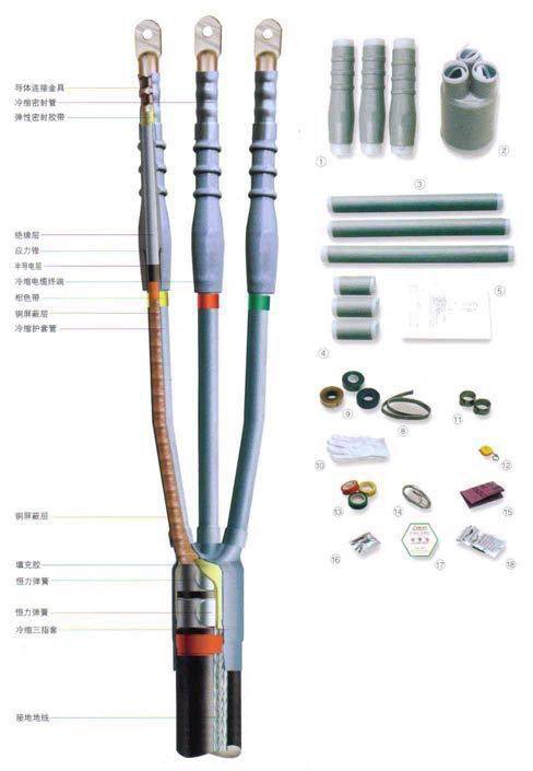 绝缘套管-10kv户外三芯终端,冷热缩电缆附件,nls-10-3.2-绝缘套管尽.