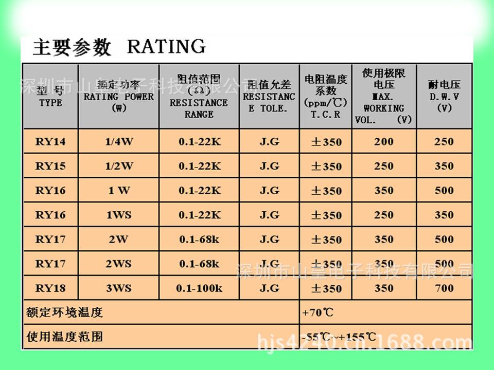 氧化膜電阻2