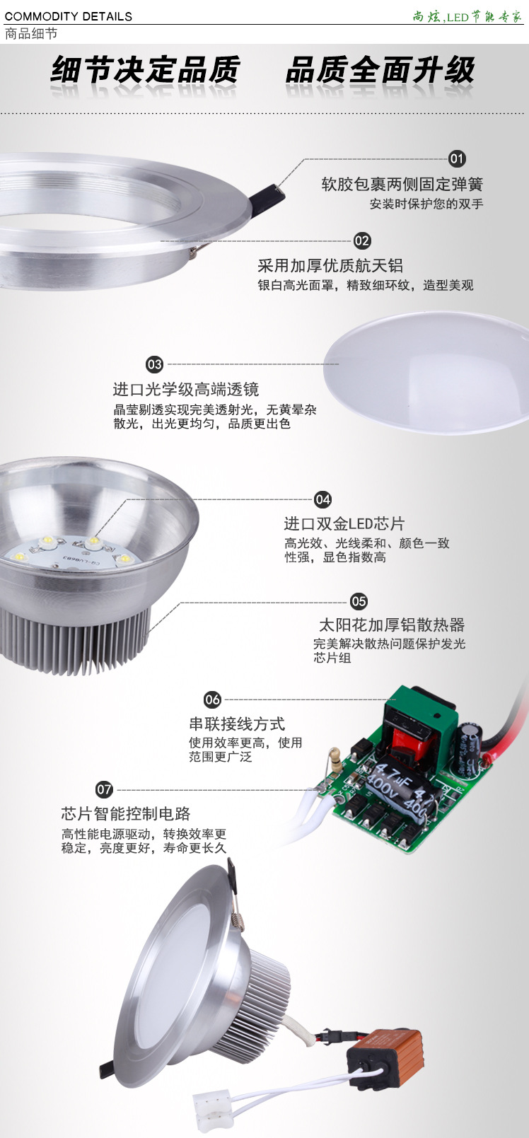 商品细节分解细节图