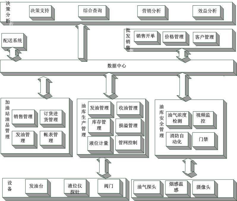 图片7