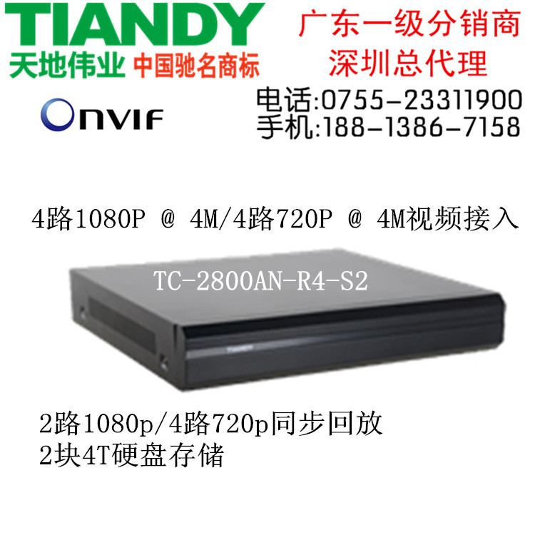 TC-2800AN-R4-S2-1688