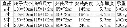 新重型規格圖