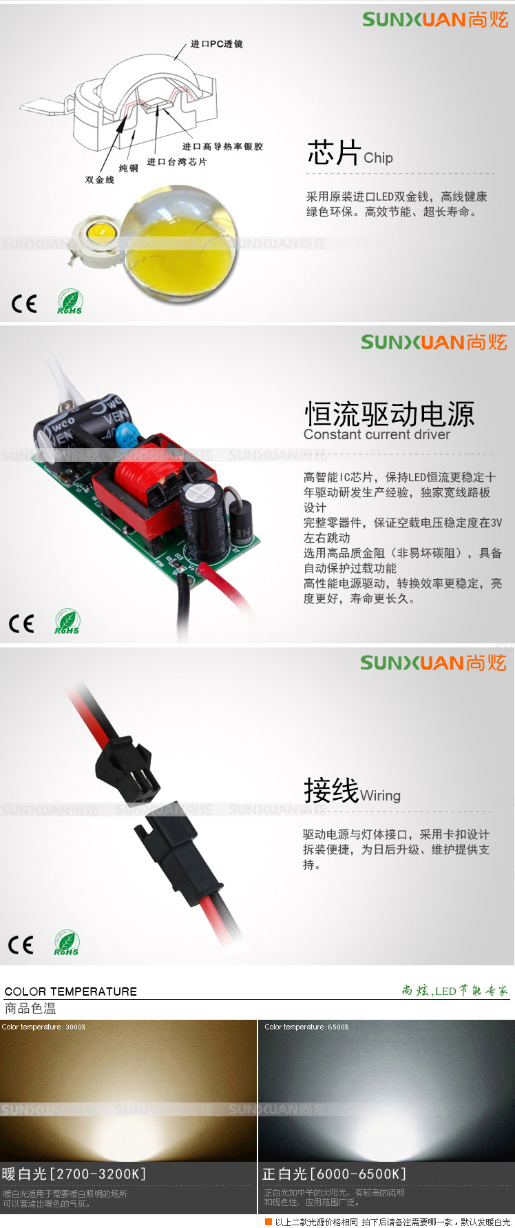 8寸12W LED筒灯细节图2