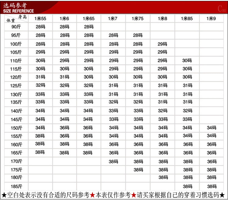 尺碼參照