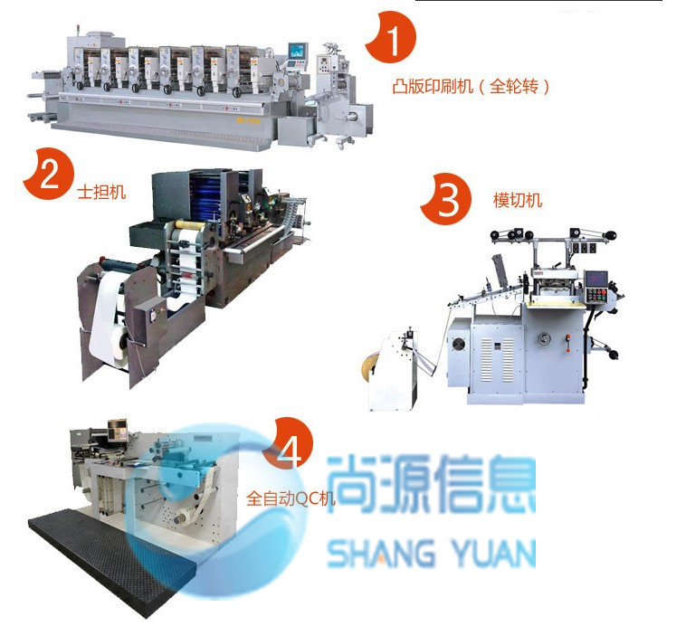 VOID标签工艺介绍