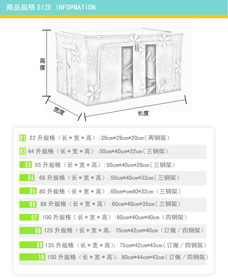 商品規格 拷貝