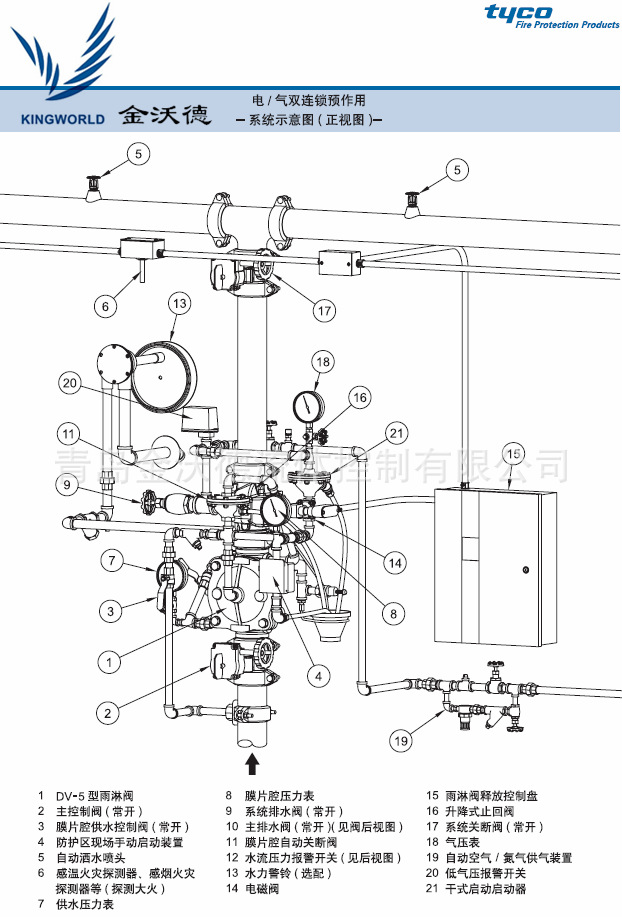 消防设施 火灾警报装置/警铃 泰科tyco 电启动单联锁预作用报警阀组
