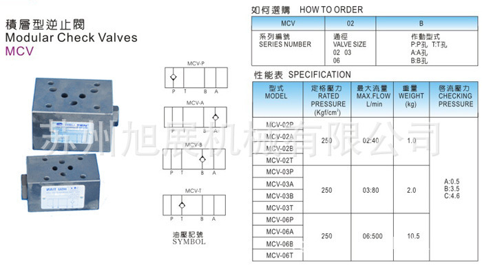 MCV-02B 1