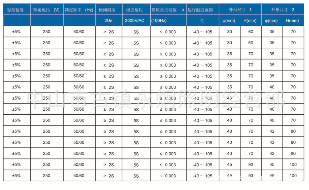 QQ截圖20130712090042