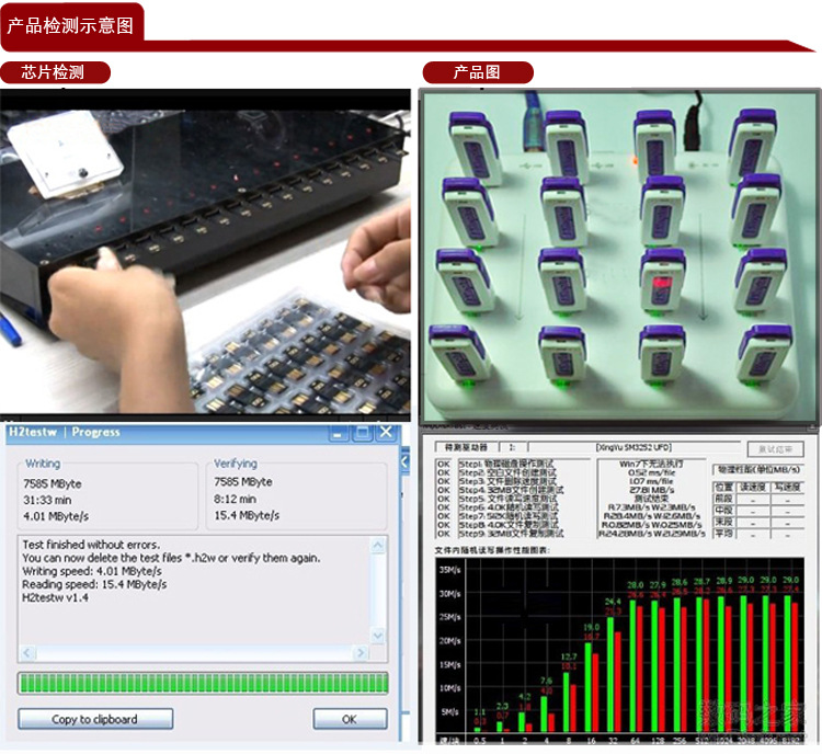 产品检测示意图2