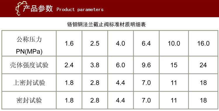 详细参数