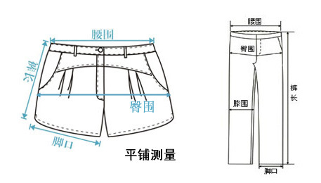 平鋪方法