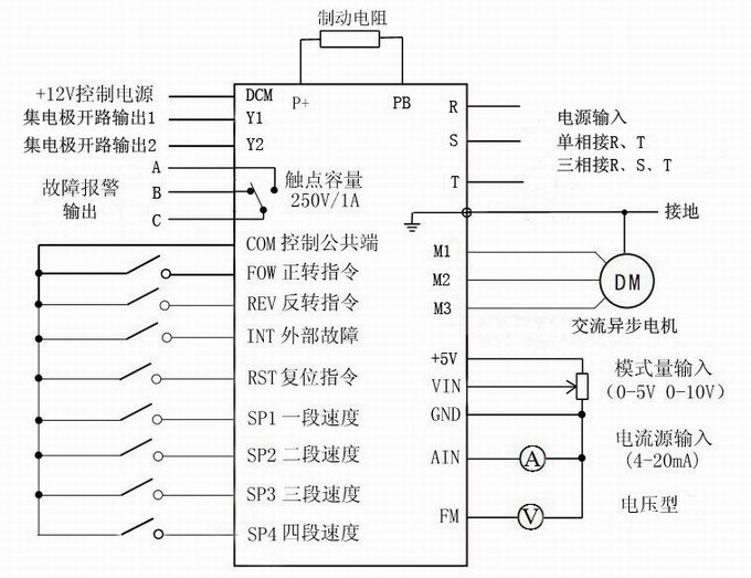 5kw三相电机变频器/马达变频器调速器/异步交流电机变频器