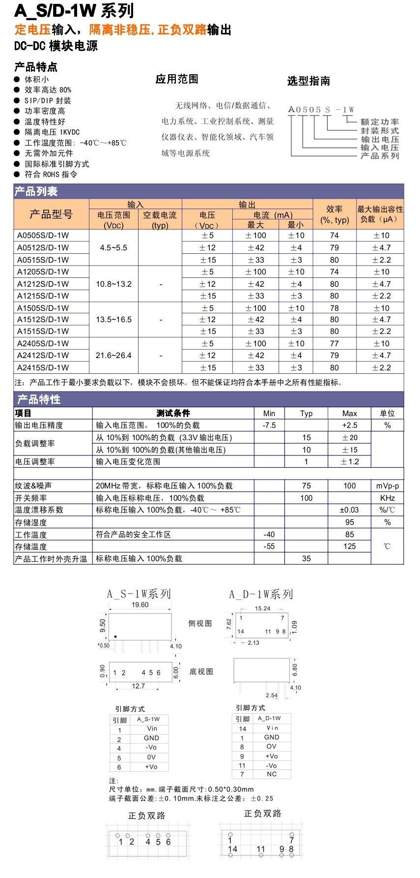 A0505S-1W