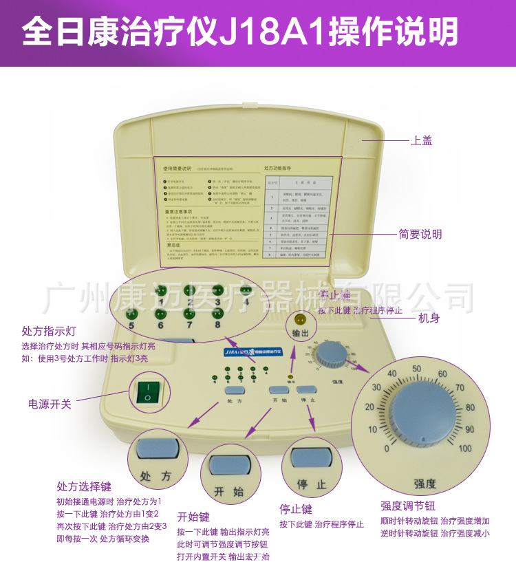 J18A1中頻治療機7