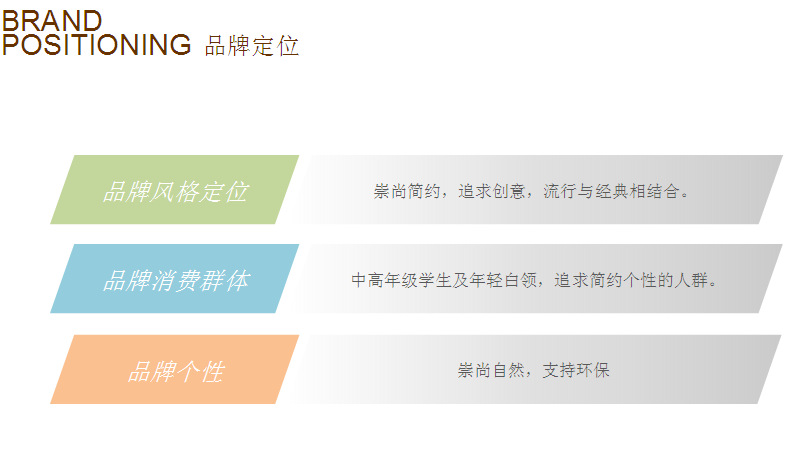 慕拉創意文具筆記本 線圈本批發 100頁厚創意記事本 MQ1101