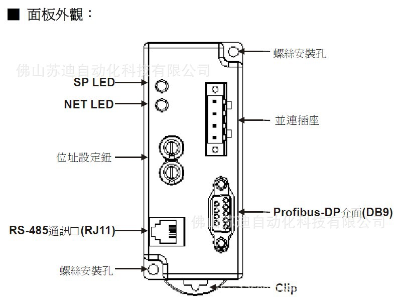 VFD-B通讯模组 profibus面板外观图