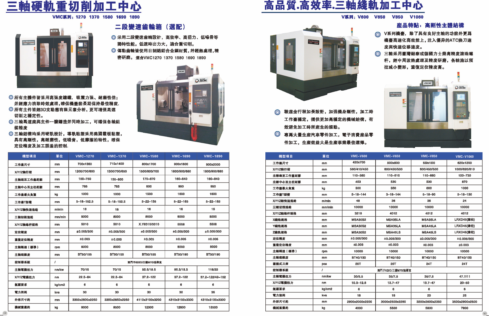 供应立式加工中心 高速加工中心 加工中心加工 台湾加工中心