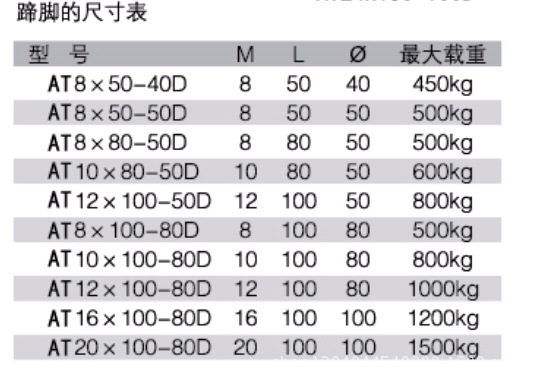 蹄脚333