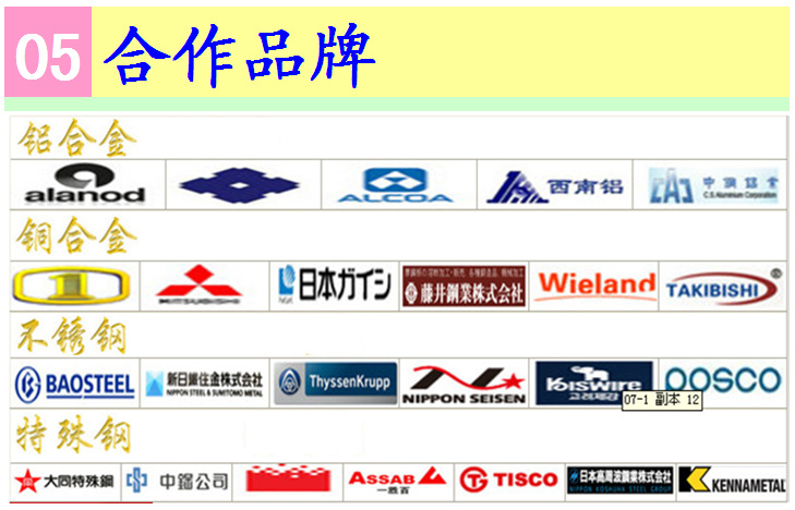 05-合作品牌