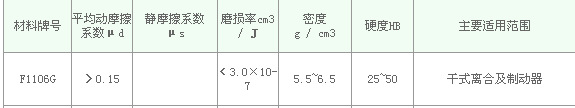 QQ截图20130627122642