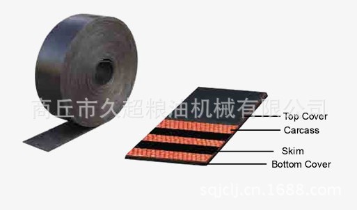 rubber belt