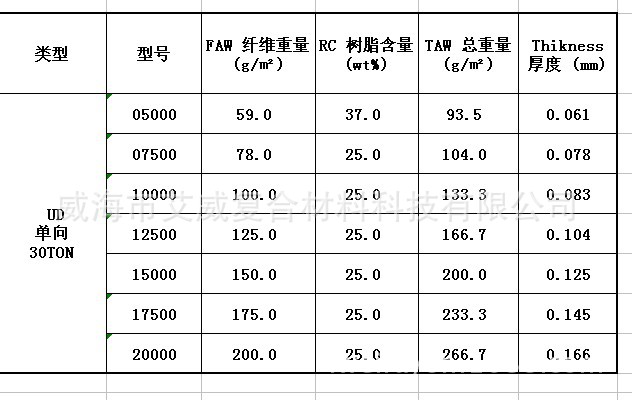 30FZMKXTCSD4L}@[$R)8`V1I