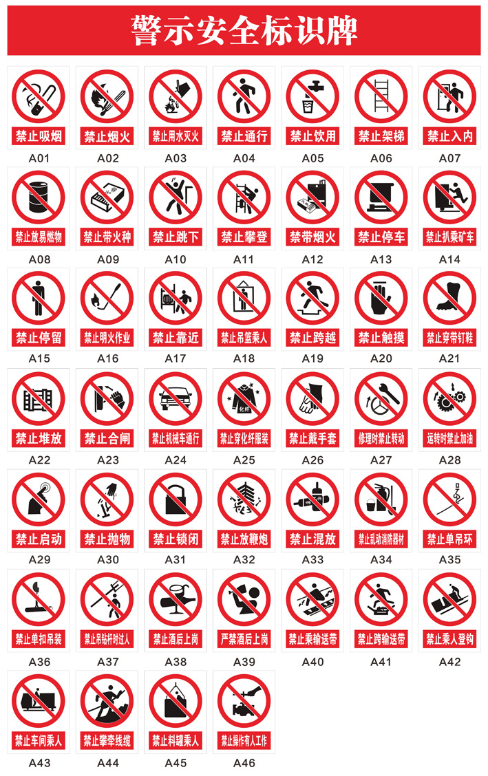 供应pvc警告安全标志牌/指示牌
