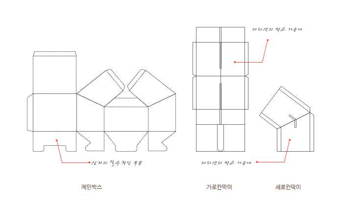 韩国文具 diy 轻松熊 纸质桌面收纳盒/储物盒/笔筒