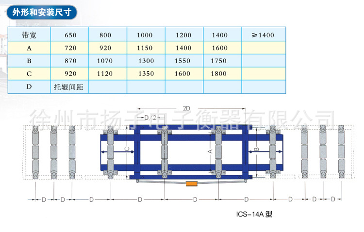 ICS-14A型高精度電子皮帶秤3