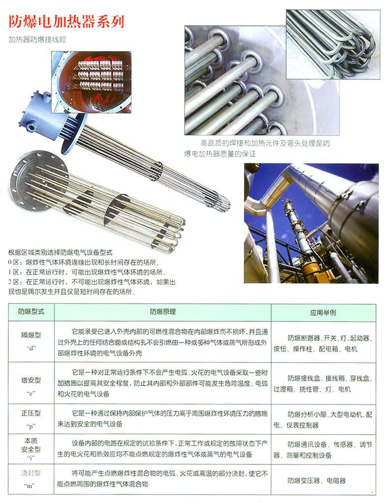 防爆电加热系列
