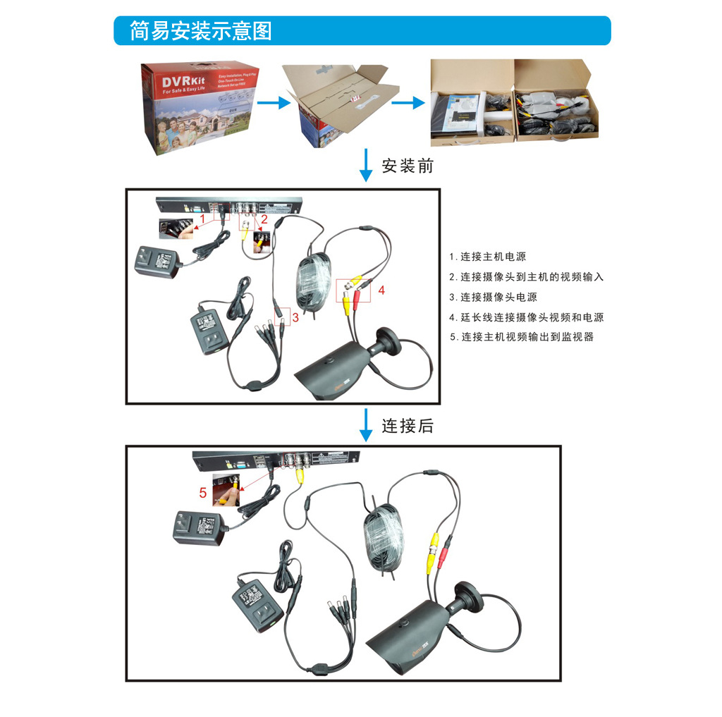 简易安装示意图