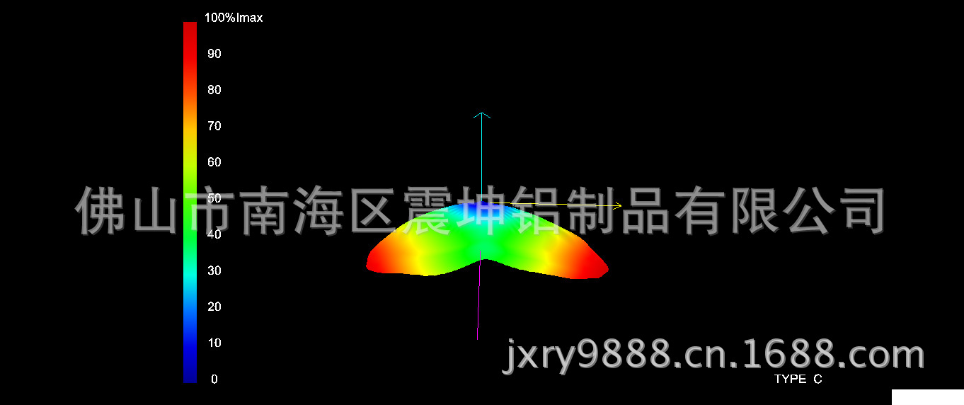 30x7维光强分布