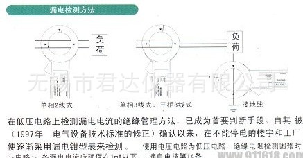 什么叫钳形电流表?