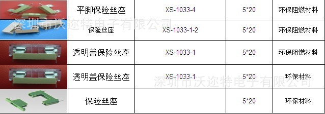 保险丝座 透明盖保险丝座 保险丝盒
