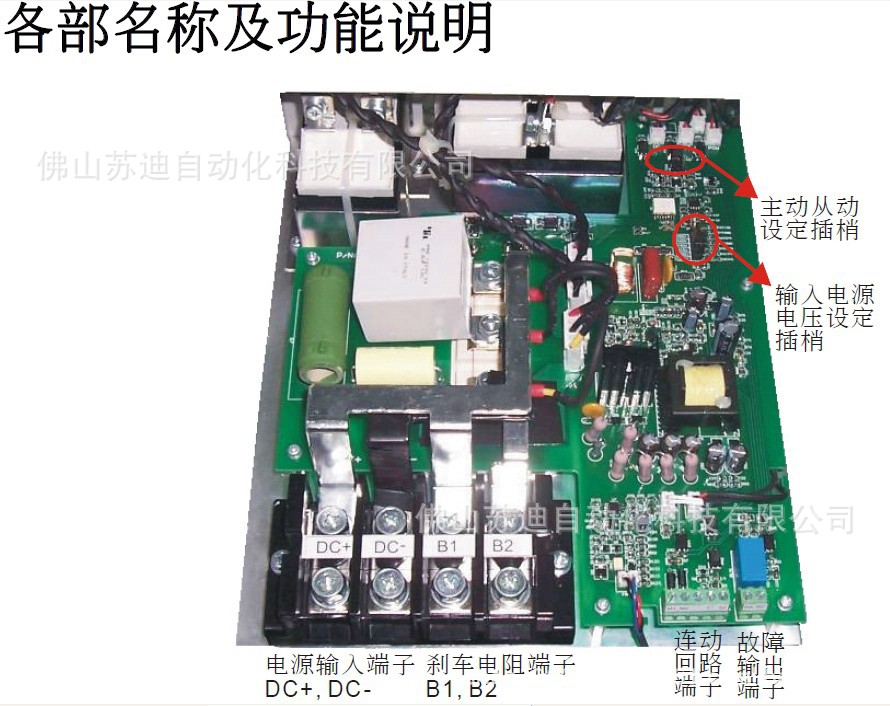 VFD-B 模块各部名称和功率