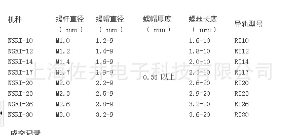 QQ截图20130827125157