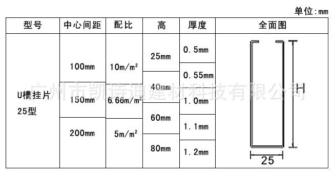 U槽挂片25型